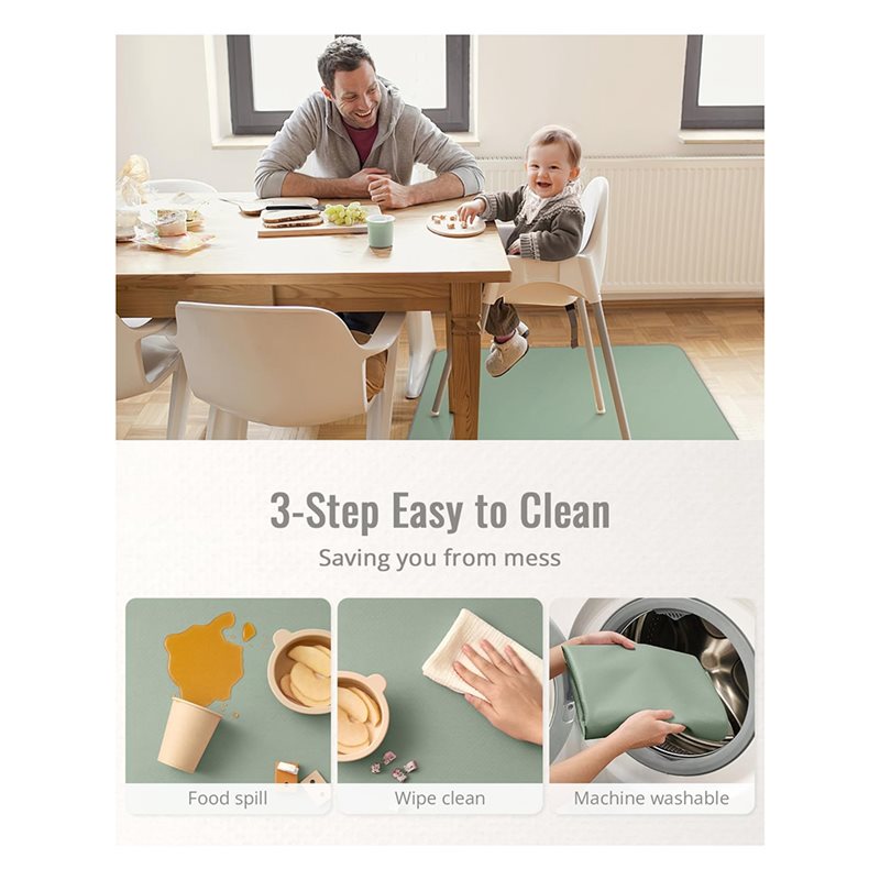 Tapete Protetor Lavável e Impe - Highchair Splash Mat avaliação e preço