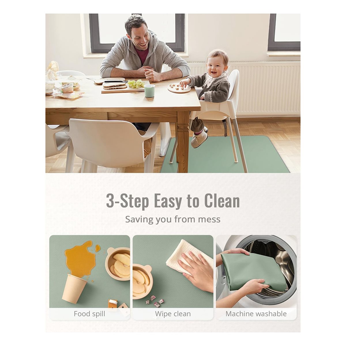 Grande Desconto em Tapete Prot - Highchair Splash Mat avaliação e preço